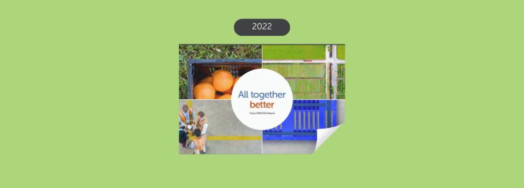 Sustainability report image with the text 2022